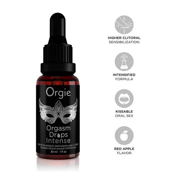 Orgasm Drops Intensity