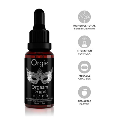Orgasm Drops Intensity